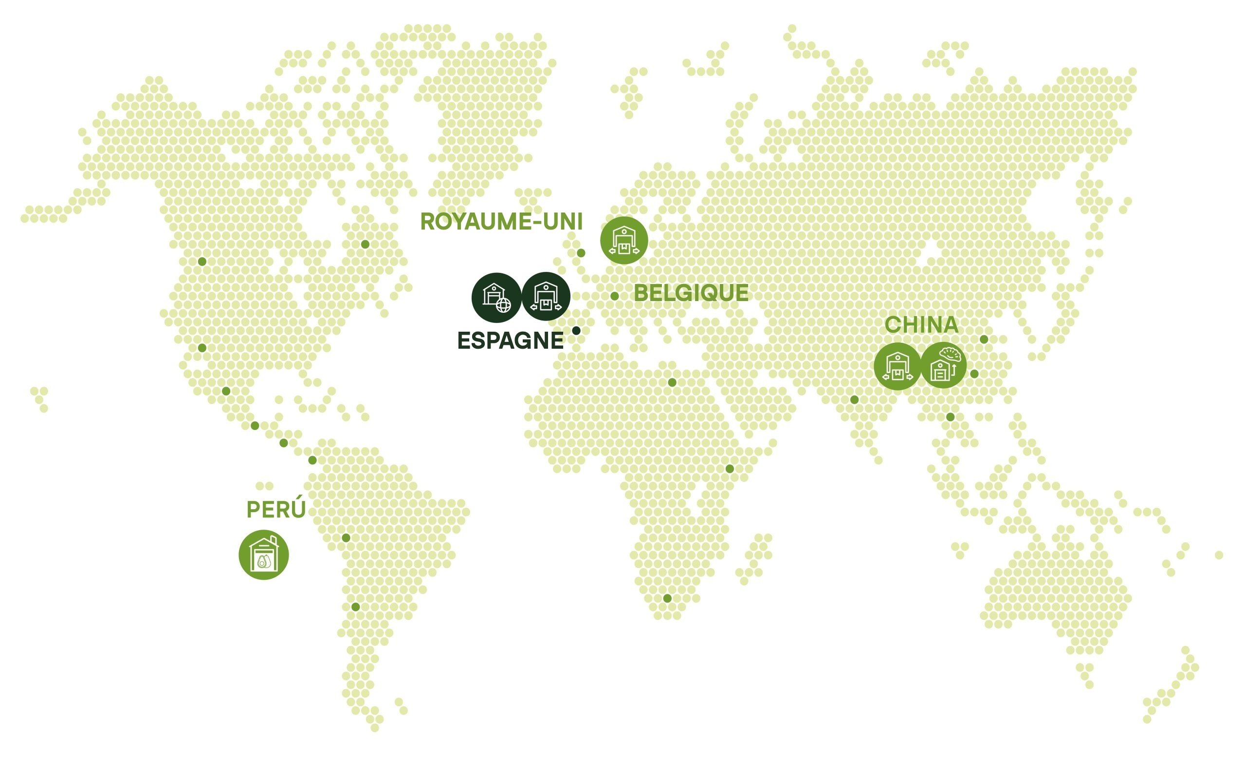 Mapa de la red global de Global Food Link