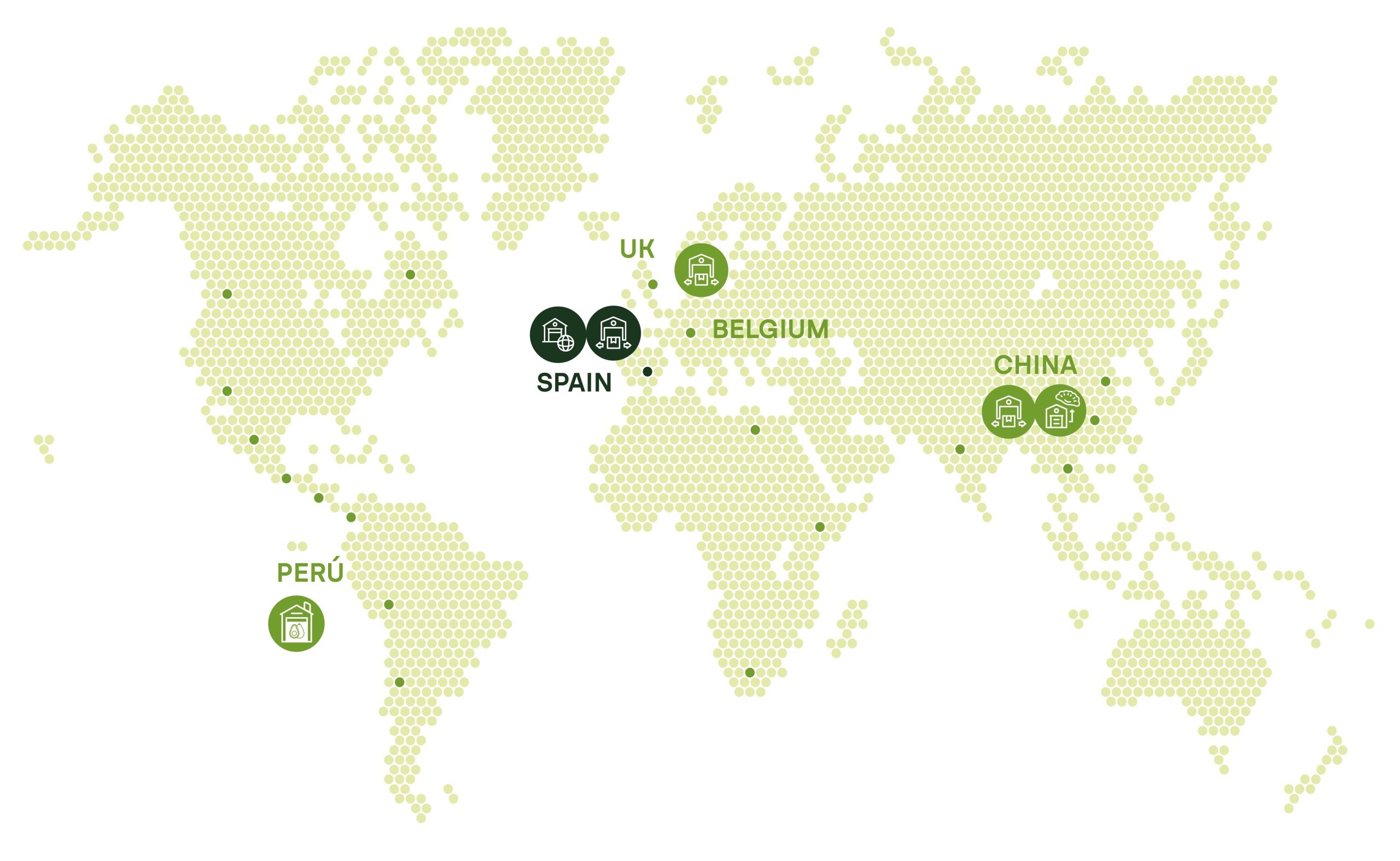 Mapa de la red global de Global Food Link